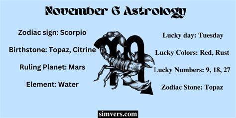 November 6 Zodiac, Personality, Horoscope, and More